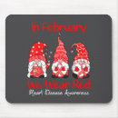 Search for gnome mouse mats Wear