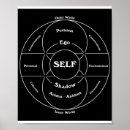 Search for carl jung posters Inspirational