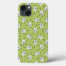 Search for green ipad cases Retro
