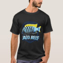 Search for mbuna Malawi
