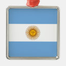 Search for country christmas tree decorations Flag