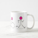 Search for triathlon mugs Run