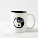 Search for opposite mugs Symbol