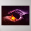 Search for water element posters Symbol