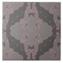 Search for pink floral tiles Grey