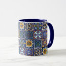 Search for talavera mugs Mexico