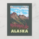 Search for anchorage postcards Mountains