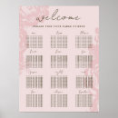 Search for rose gold foil wedding signs Floral