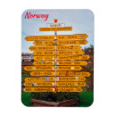 Search for signs magnets Travel