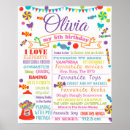 Search for candyland posters For kids