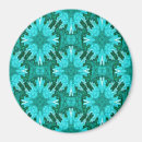 Search for crack magnets Pattern