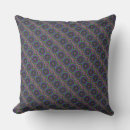 Search for lumbar cushions Housewarming