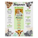Search for 1st birthday milestone posters Baby boy