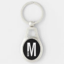 Search for stags key rings Masculine