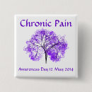 Search for fibro badges Pain