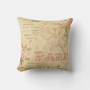 Search for paris decor postcards Floral