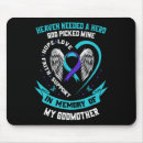 Search for brain mouse mats Health