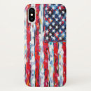 Search for red blue white electronics Abstract
