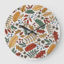 Search for leaf design clocks Background