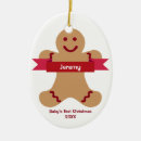 Search for gingerbread girl christmas tree decorations Red