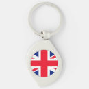 Search for union jack key rings British