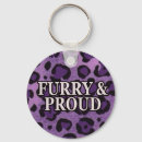 Search for anthropomorphic key rings Furry