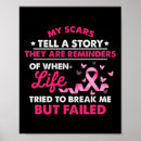 Search for my story posters Scars