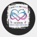 Search for information sign stickers Mental health resources