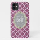 Search for raspberries iphone cases Illustration