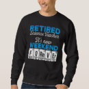 Search for science teacher retirement Retired