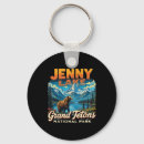 Search for jenny key rings World travel
