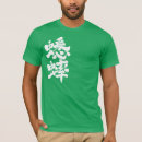 Search for grasshopper tshirts Cricket