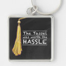 Search for tassel key rings Black