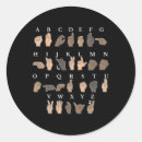 Search for gestures stickers Deaf