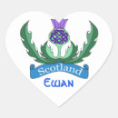 Search for scottish thistle stickers Flower of scotland