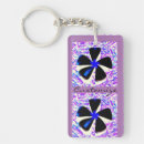 Search for pinwheel key rings Flower