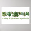 Search for hugger posters Nature