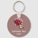 Search for high heel key rings Stylish