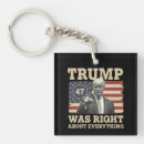 Search for right key rings Political
