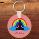 Search for buddha key rings Meditation