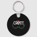Search for burton key rings Snowman