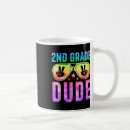 Search for second life mugs Classroom style