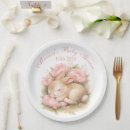 Search for easter paper plates Easter bunny rabbit