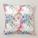 Search for cottage style cushions Summer