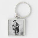 Search for 1895 key rings Female
