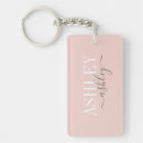Search for unique key rings Script
