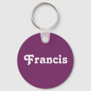 Search for francis key rings Female