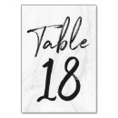 Search for 18 table cards Script