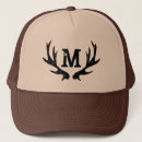 Search for manly hats Men