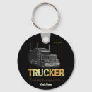 Search for semi truck key rings Driver